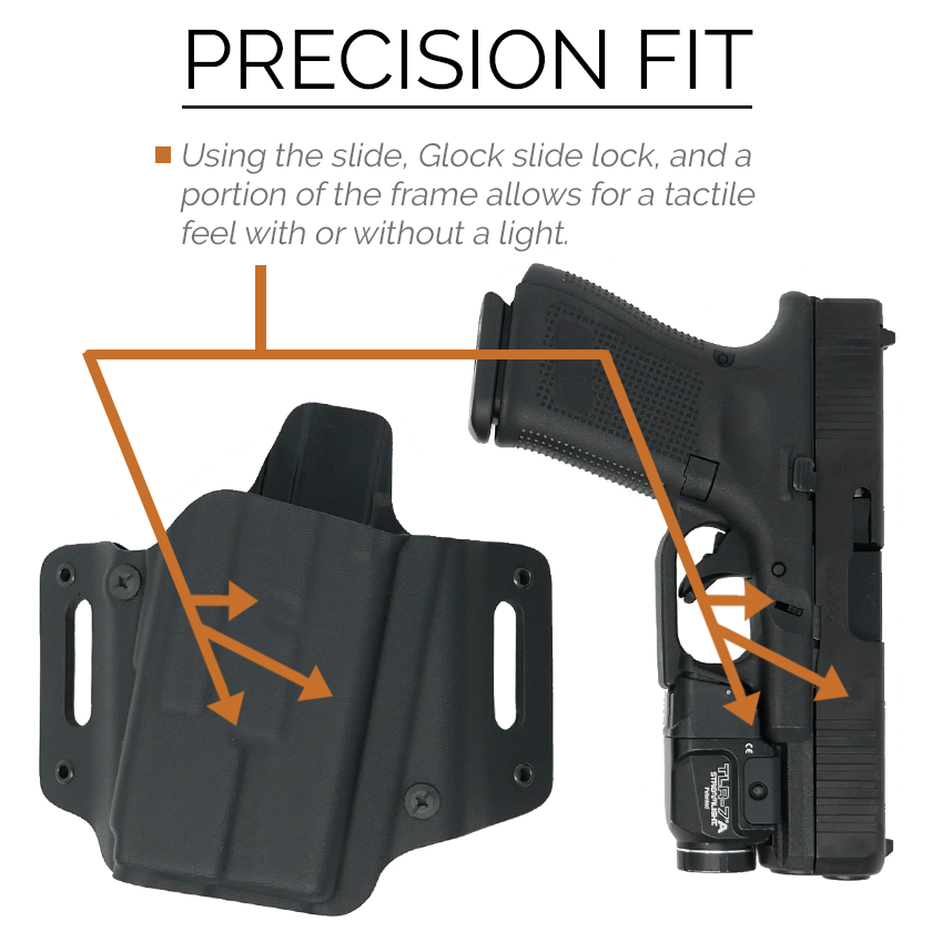 ARX LUX OWB Holster for GLOCK