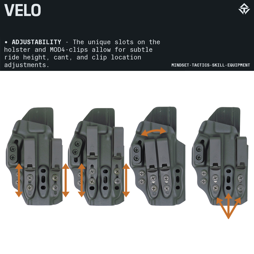 VELO5 AIWB Holster for HECKLER &amp; KOCH